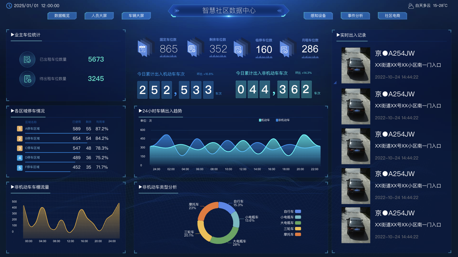 1734191512188.png 134bba3098a14cdd85822d9b2c8942ec~tplv-obj.png