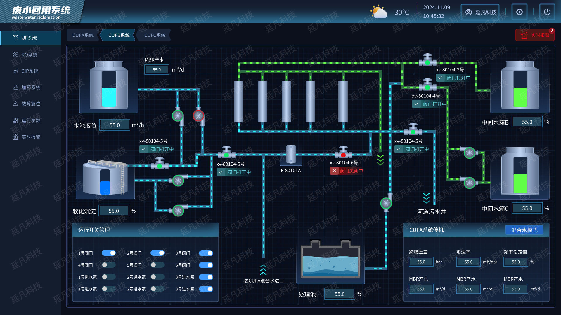 1734611156945.jpg UF系统-CUFB系统.jpg