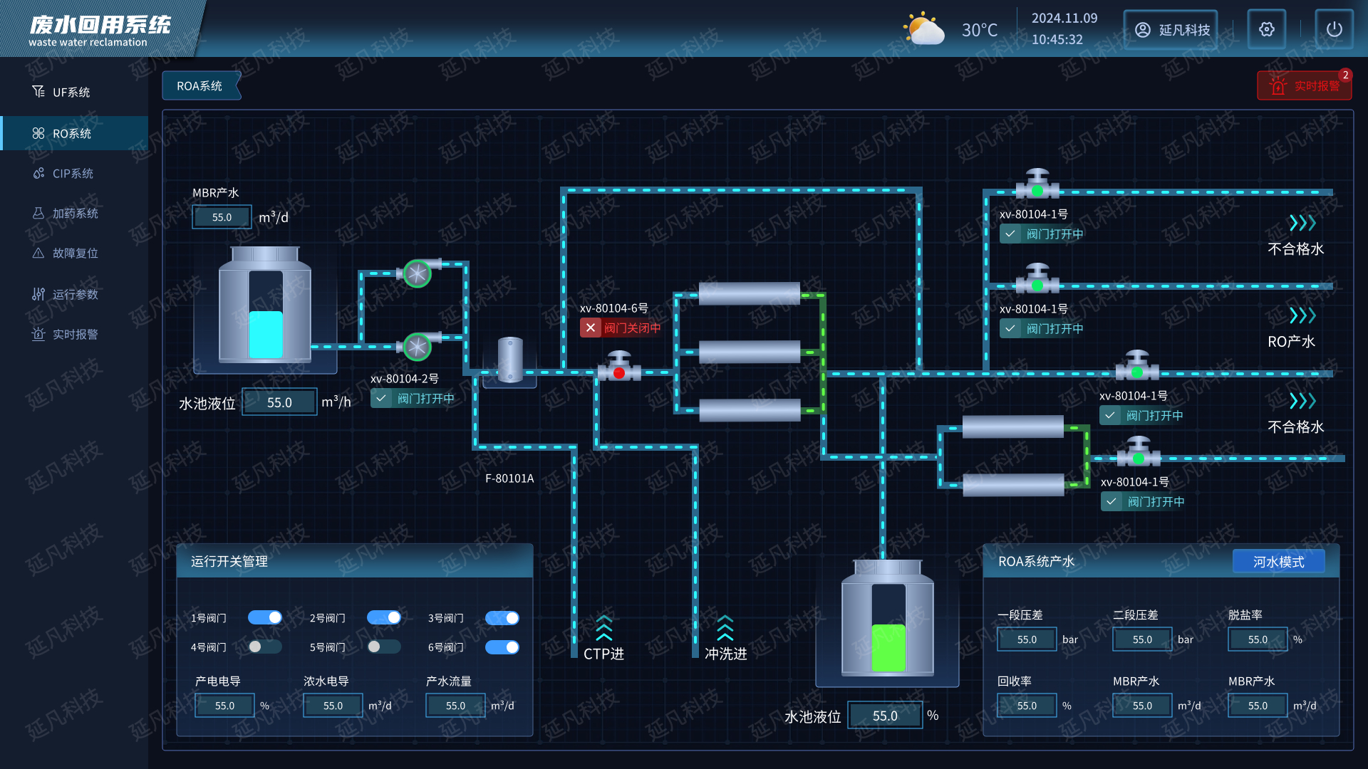 1734611165486.jpg RO系统-ROA系统 .jpg