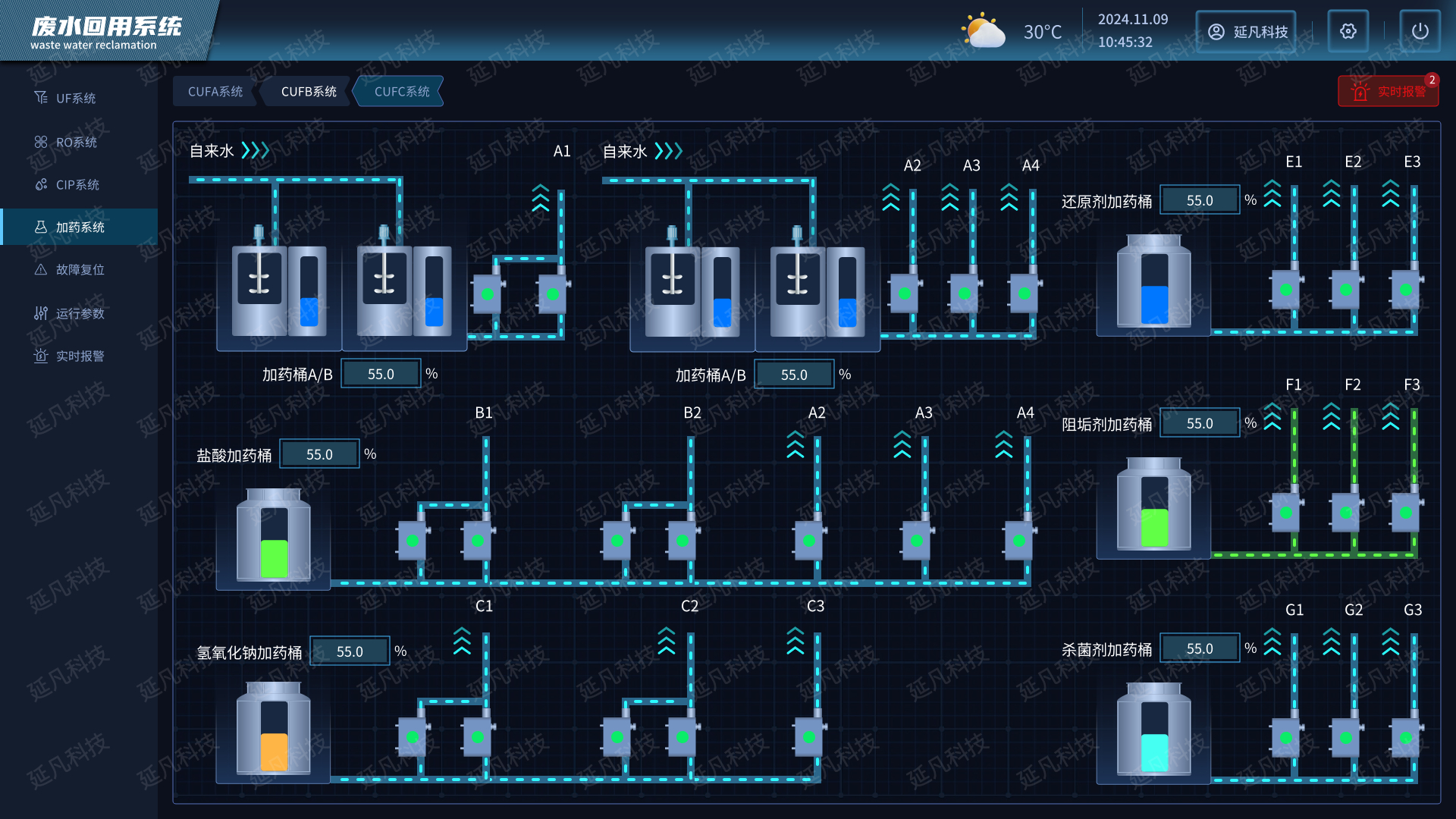 1734611170301.jpg 加药系统.jpg